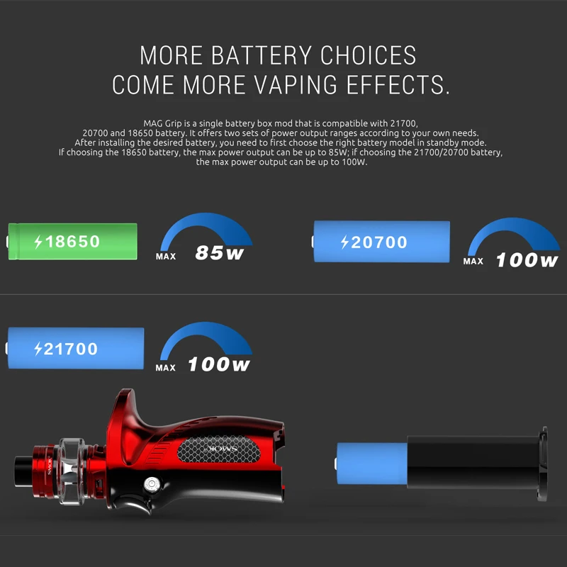 Оригинальный набор SMOK Mag Grip Mod 100 Вт 5 мл испаритель для электронной сигареты TFV8 Baby