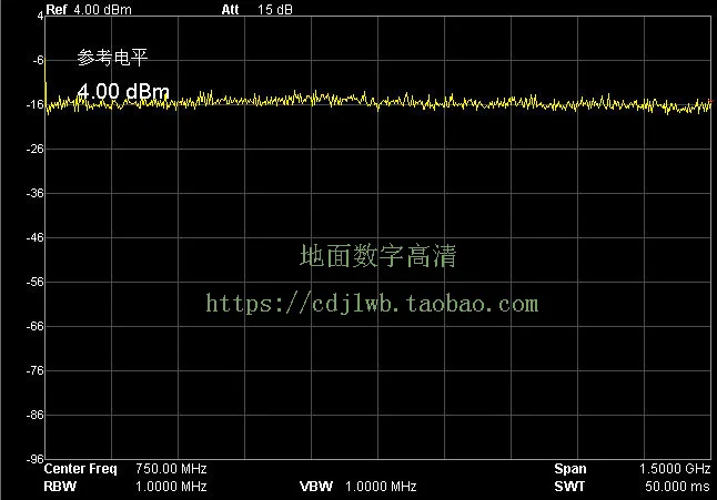 Новинка 1 шт. инженерные источники шума RF генераторы сигналов Анализаторы
