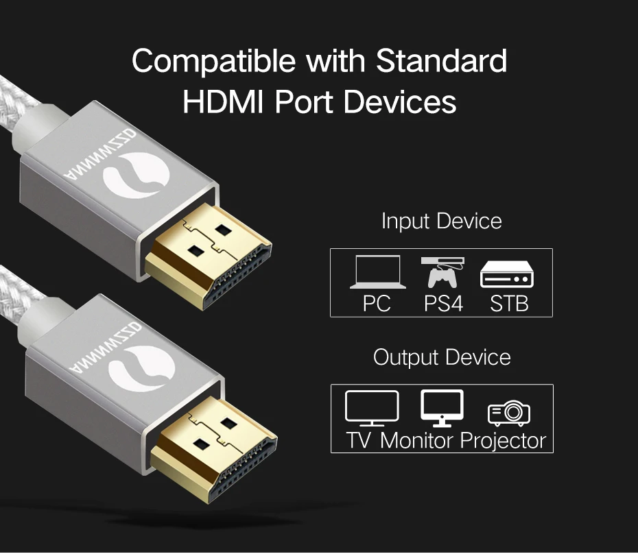 HDMI кабель HDMI 2,0 кабель для IPTV lcd HDMI xbox 360 PS3 4 pro приставка nintendo Switch проектор 1 м 2 м 3 м 5 м Кабель HDMI