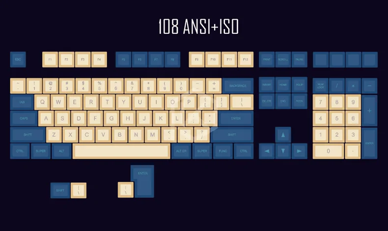 Dsa pbt топ печатные легенды PBT брелки лазерная гравировка для gh60 poker2 xd64 87 104 xd75 xd96 xd84 cosair k65 k70 razer blackwidow - Цвет: For 108 plus ISO