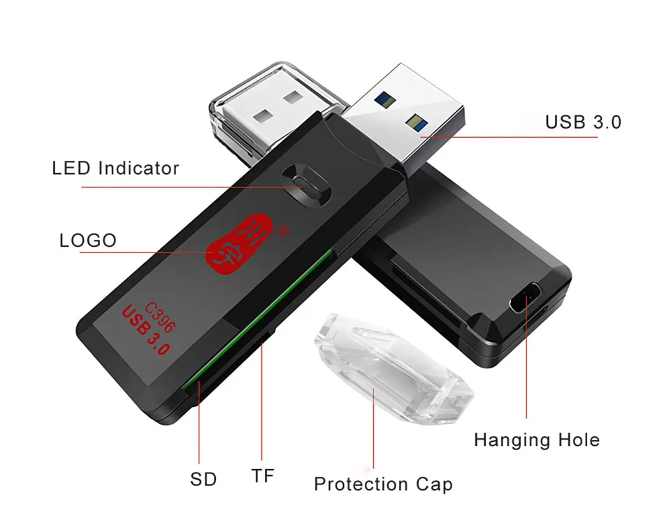 Kawau C396 DUO USB 3,0 SD TF кардридер поддержка одновременного чтения SD/TF слот для карт USB 3,0 SD TF Micro SD кардридер