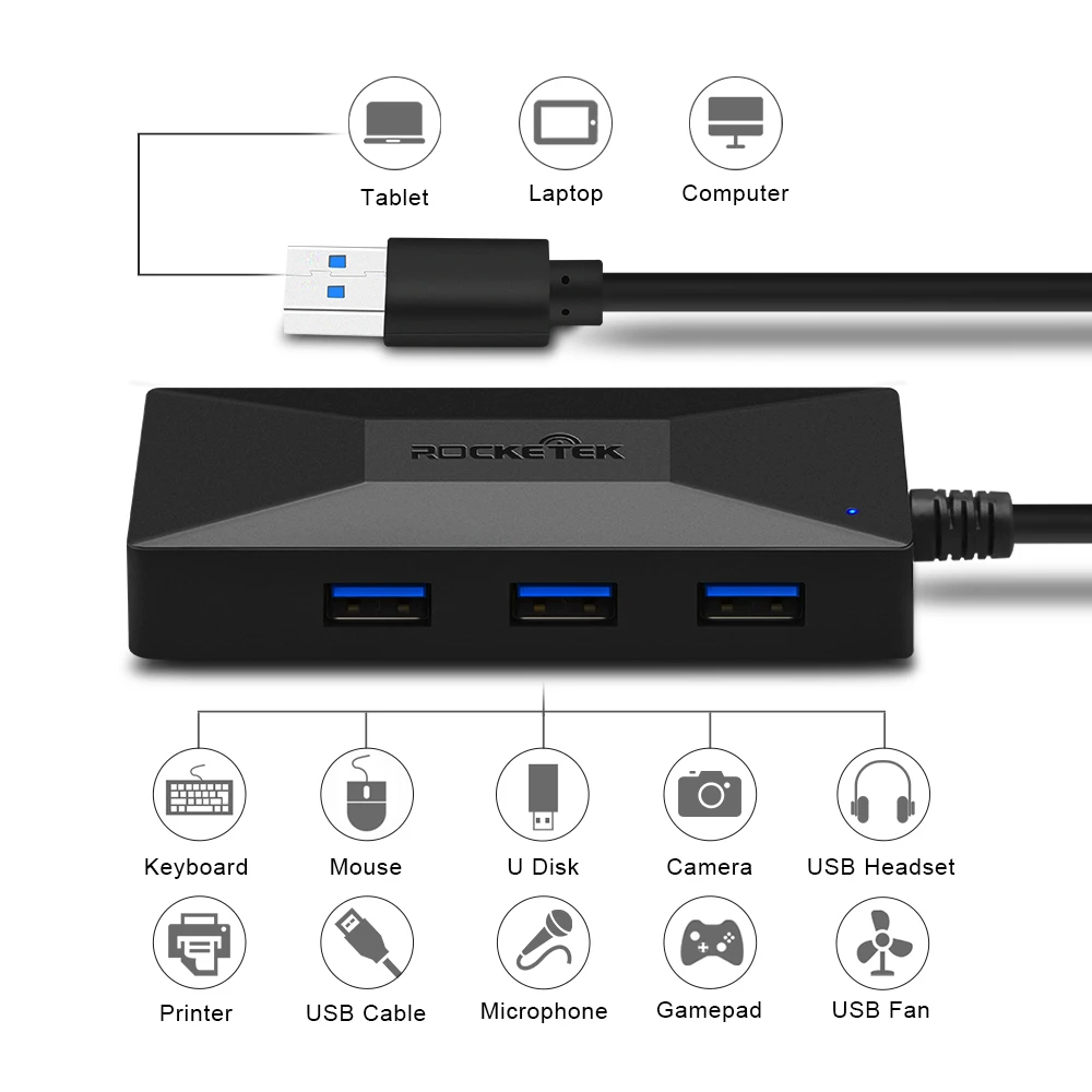 Rocketek Мульти USB 3,0 концентратор 3 порта адаптер сплиттер SD/TF кард-ридер для MacBook Air компьютер Ноутбук аксессуары