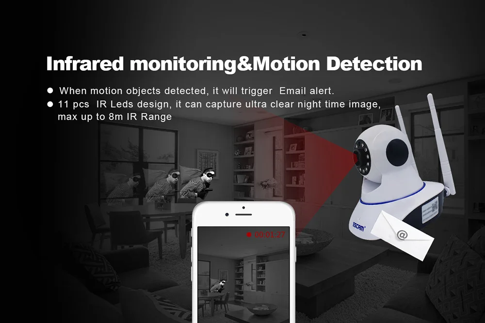 ESCAM G01 IP Network Camera Remote Viewing Move Detection Night Vision 1080P PTZ Support ONVIF Max Up to 128GB Video Monitor