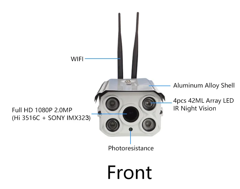 Camhi 1080P зум ip-камера наружная Водонепроницаемая wifi 5X оптическая 2MP Full HD IMX323 CCTV безопасности TF SD карта аудио Onvif Starlight
