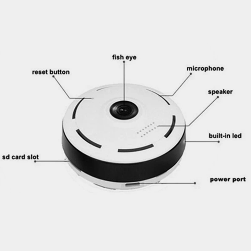 360 для панорамной съемки Широкий формат Камера интеллигентая (ый) Ipc Беспроводной
