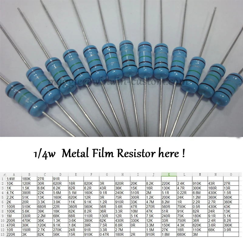 

Free ship with track 1000pcs 2K 1/4W DIP Metal Film Resistors Colored ring 1/4W 2k 5% Resistor other value pls check the page