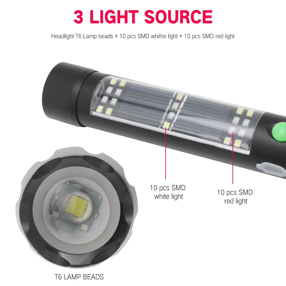 BORUiT T6 SMD светодиодный солнечный мерцающий 7-Режим масштабирования фонарь голосовой сигнал тревоги Фонари Usb Зарядное устройство встроенный 18650 Батарея Пеший Туризм Лампа