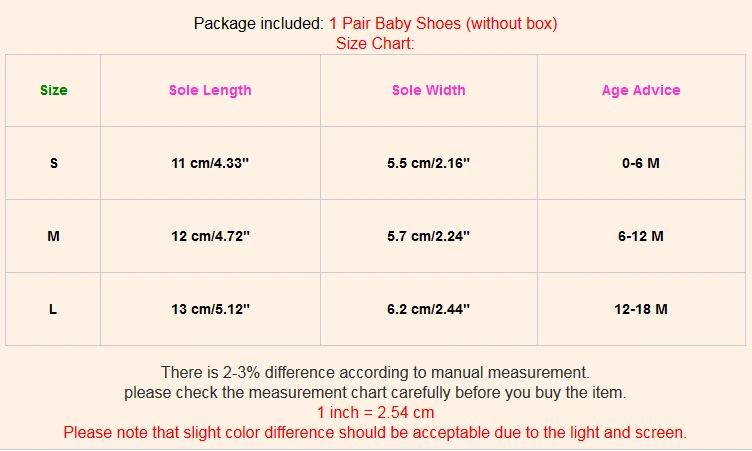 Новорожденных Для маленьких мальчиков девочек ползунок мягкая подошва белые