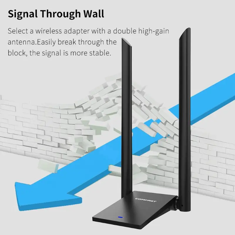 Wi-Fi адаптер USB 3,0 LAN Dongle 2* 6dbi антенны 802.11ac 150/600/1300 Мбит/с Dual Band Wlan приемник сетевая карта