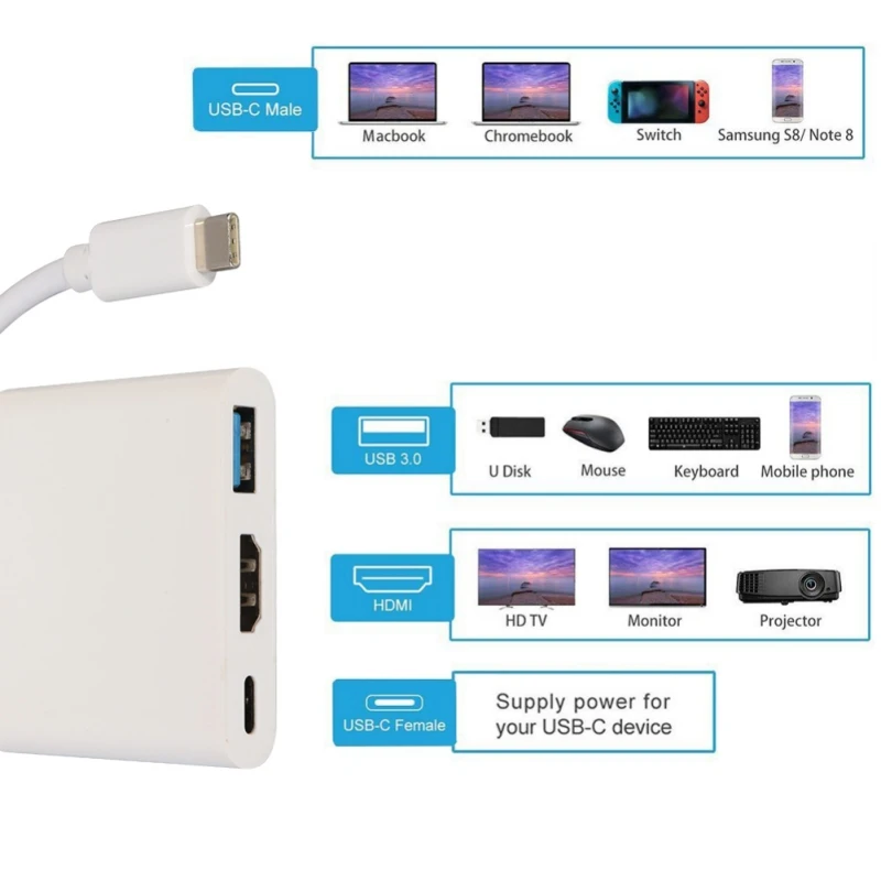 USB C к HDMI USB3.0 цифровой AV многопортовый адаптер зарядное устройство конвертер для