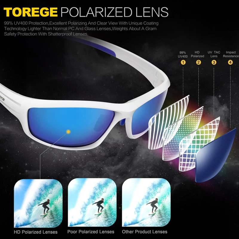 Мужские и женские поляризационные солнцезащитные очки брендовые дизайнерские