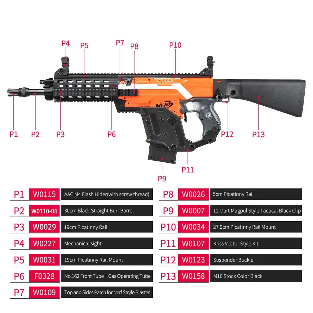 Работник STF-W005 G56 Стиль комплекты аксессуаров Набор для Nerf N-Strike Elite Stryfe Blaster тонкое