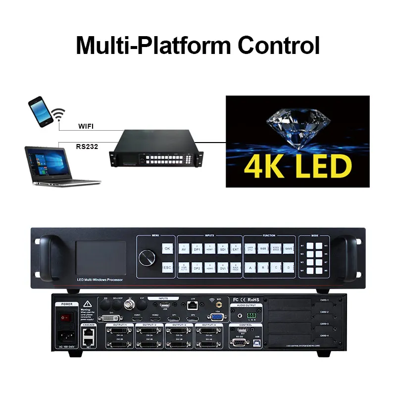 Наружный светодиодный видеозанавес дисплей 4k * 2k ultra HD 4K вход комбинированный