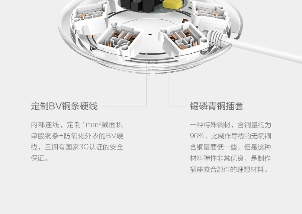 xiaomi mijia прорыв молния 6 бит патч-панель с USB домашняя вилка защита от перегрузки умный дом