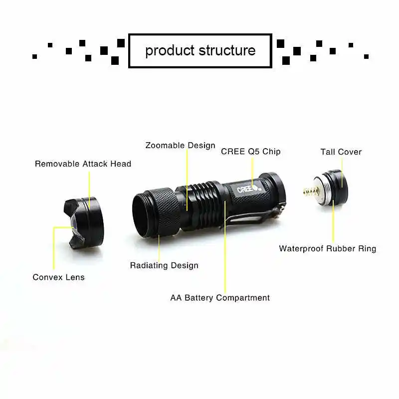 Zoom Mini CREE Q5 фонарик 600 люмен светодиодный фонарь AA 14500 светодиодный тактический фонарь с охотничьим lante luz