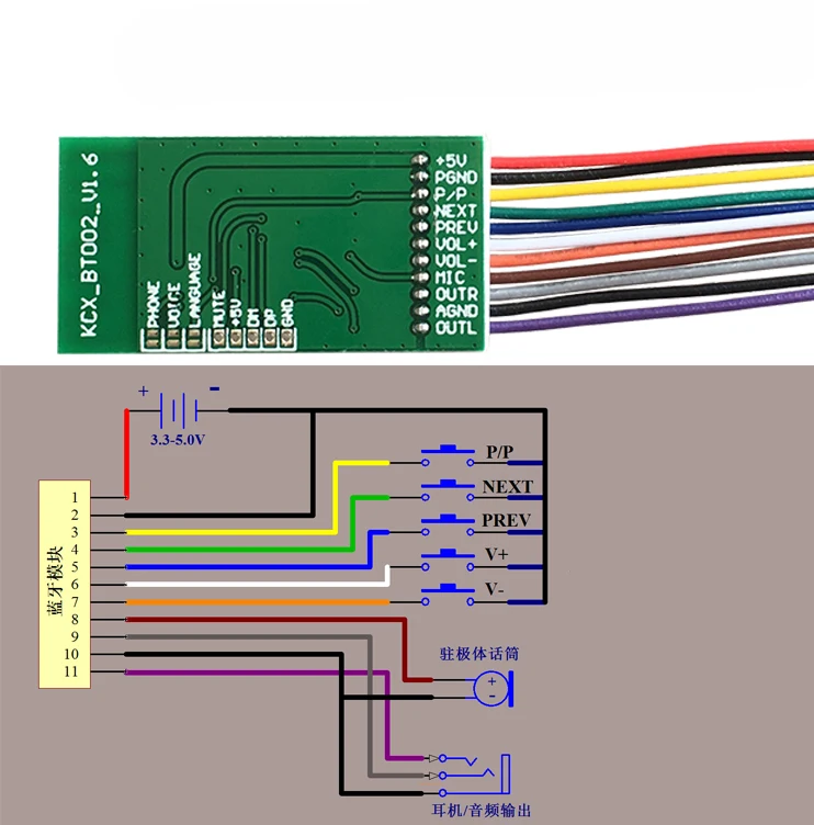 DYKB Bluetooth аудио приемник модуль беспроводной 4 1 монтажная плата приемника стерео