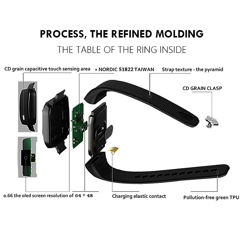 Спорт Heart Rate крови Давление монитор SmartWatch вызова SMS напоминание наручные waterpeoof