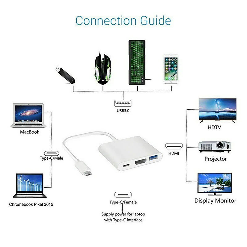 Basix USB 3 1 Тип C концентратор кабель Переходник на HDMI к 0/4K HDMI/Тип Female Зарядное