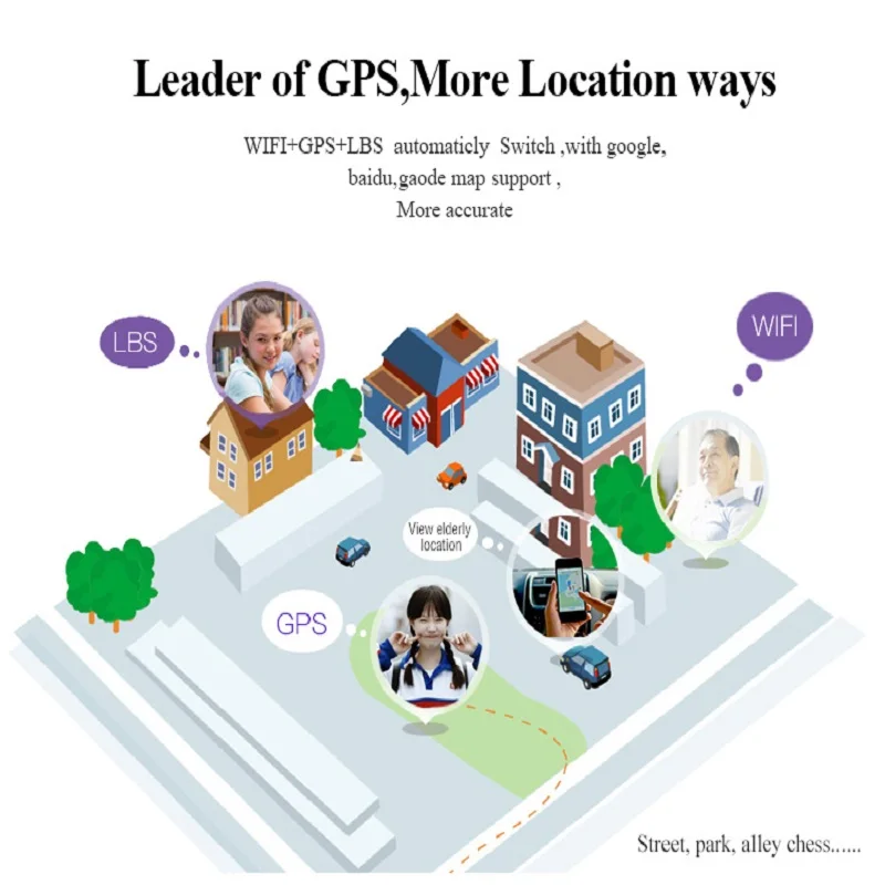 Оригинальный gps трекер для пожилых детей Смарт часы с трекером безопасности и