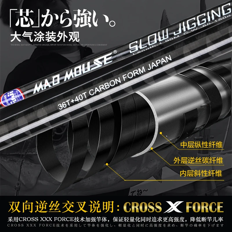 Новинка японские детали fuji медмаус медленная Отсадочная Удочка 1 9 м 12 кг вес