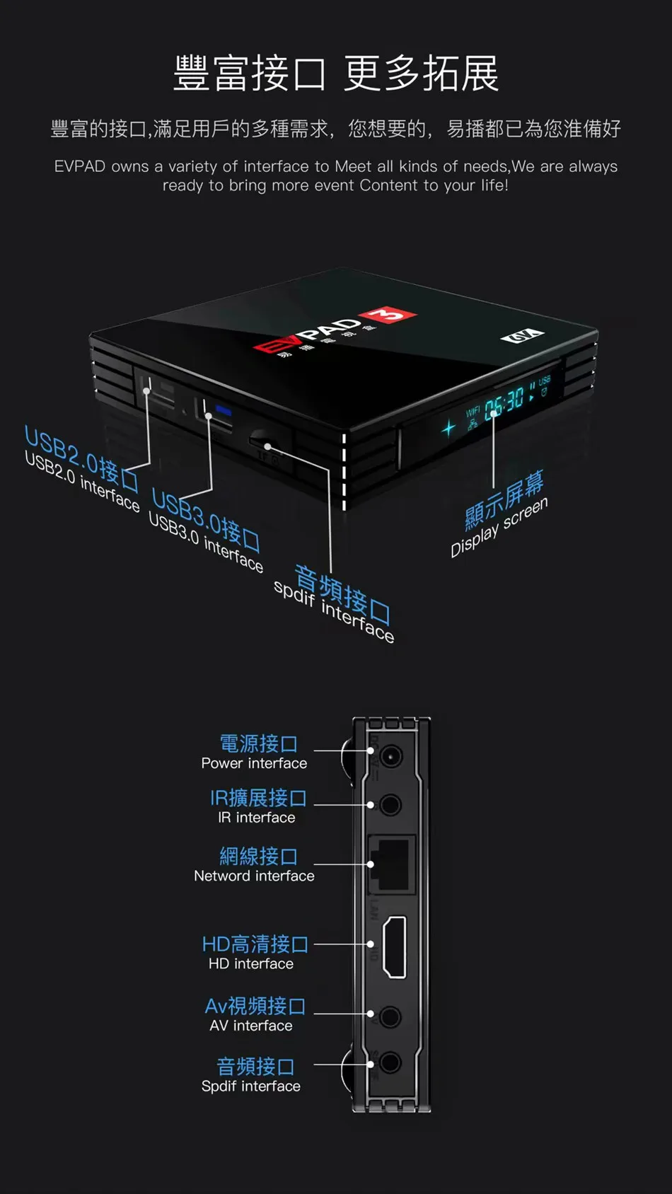 EVPAD 3 Plus IP tv Android tv box четырехъядерный 2G/32G Корейский Японский HK TW китайский вьетнам малайский обновленный от EVPAD PRO