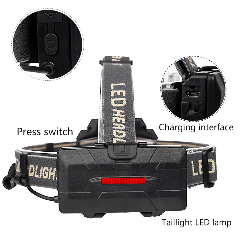 XMLT6 8T6 светодиодный налобный фонарь с зарядкой от usb, фары с переменным фокусным расстоянием, длинные рыболовные фары, наружная фара 90000 лм