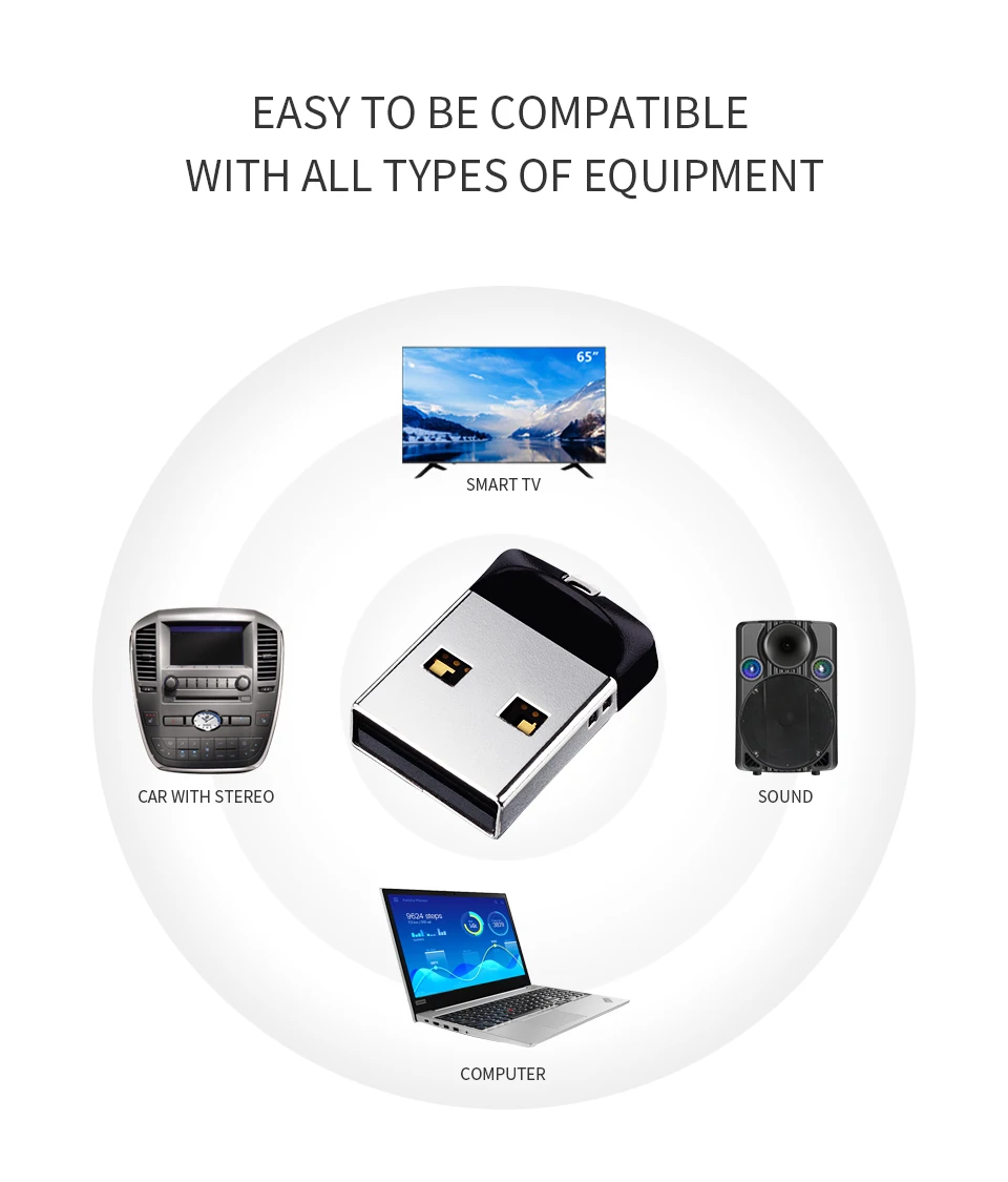 Флеш-накопитель USB SanDisk 64 ГБ 32 ГБ 16 ГБ 8 ГБ, мини-накопитель USB 2,0 U, флеш-накопитель, флешка