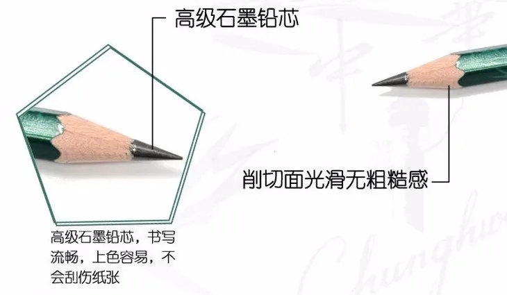 12 шт./Чехол CHUNGHWA 101 высококачественный классический деревянный карандаш для студентов HB 2B карандаш для школы и офиса