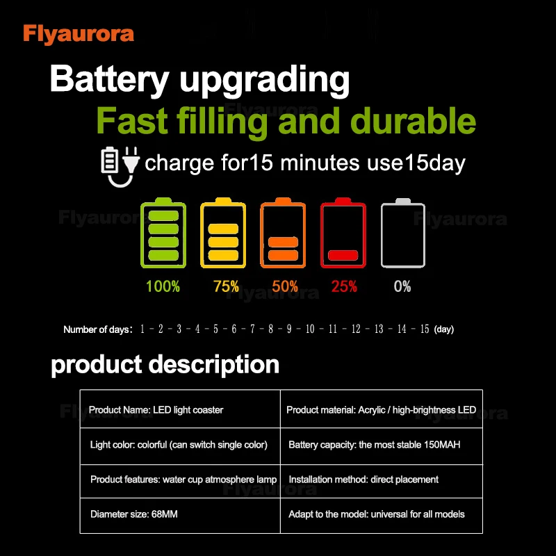 Рождественский интерьер автомобиля светодиодный ная атмосферная лампа Гибкая