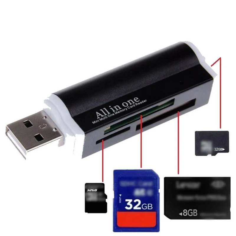 USB 2 0 кардридер компьютерные компоненты для ноутбуков TF MMC SDHC карты памяти