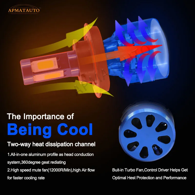 2 светодиодный т. Автомобильные светодиодные лампы H4 H7 18000 лм|light for bmw|auto lighth7 led