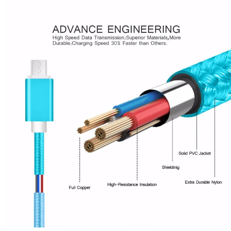 Многоцветный 3-метровый кабель быстрой зарядки USB Type C мобильный телефон провод