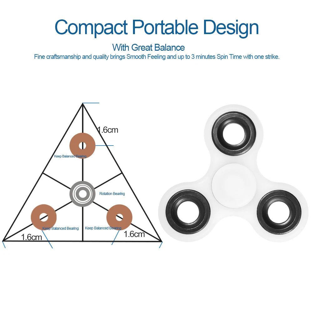 Фиджет Спиннер r ручной вращение пальцами Гибридный вращающийся подшипниковый