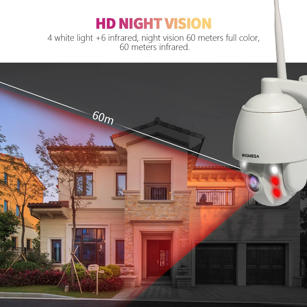 INQMEGA мини 2 5 дюймов PTZ купольная IP камера WiFi 2MP 1080P Беспроводная CCTV наружная