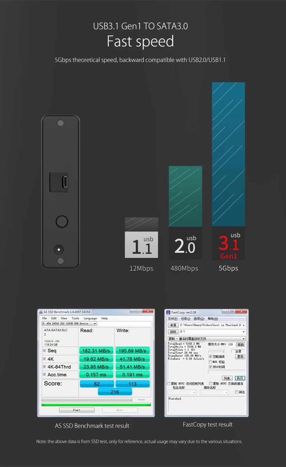 ORICO 3,5 дюймов Тип-C Корпус внешнего жесткого диска USB3.1 Gen1 Поддержка 8 ТБ с 100 см Тип-usb-c для Windows/Mac OS/Linux(7688C3