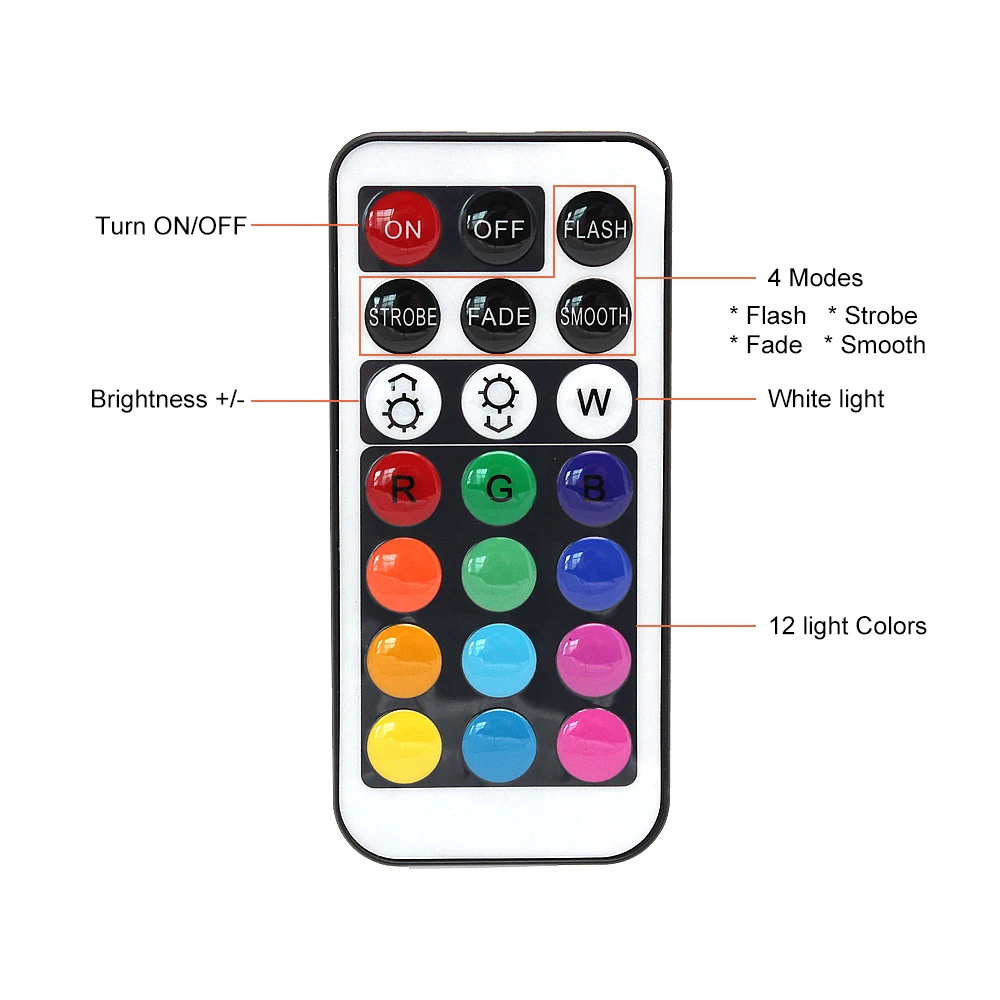RGB светодиодный ночник беспроводной пульт дистанционного управления RGBW 12 цветов
