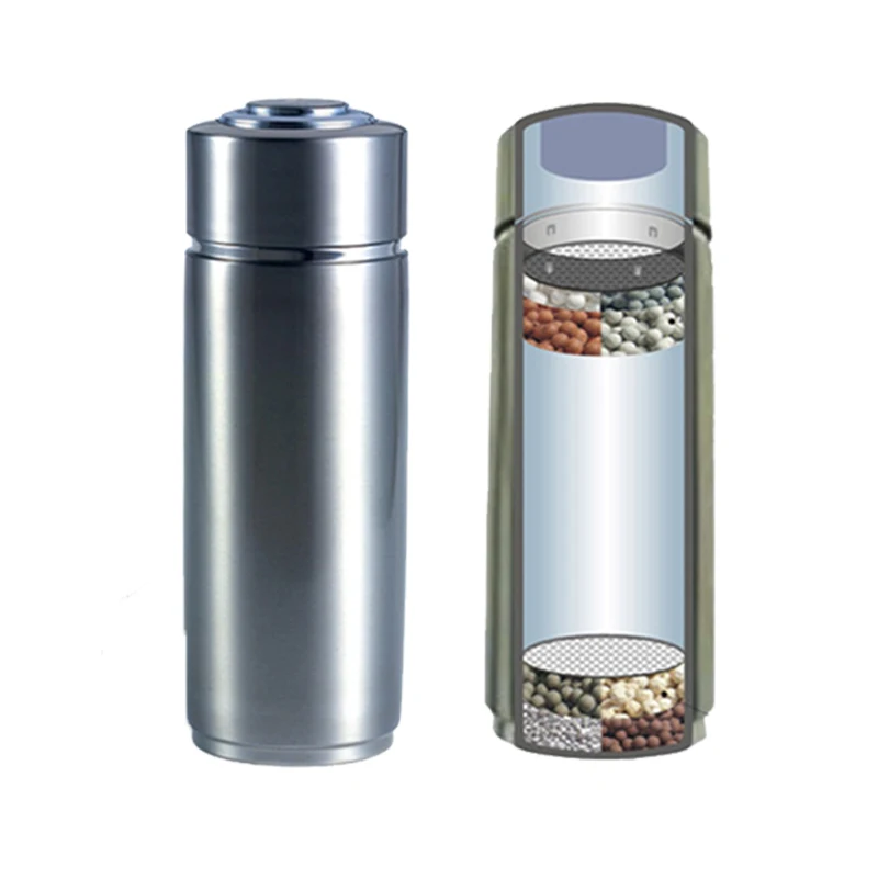 Alkaline Water Plus Портативный Ионизатор Воды Pod Nano Колбу Энергии Иона Кубок Alkalizer
