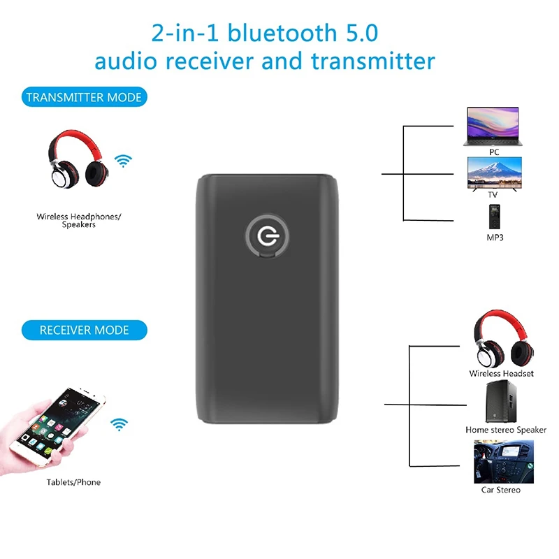 Новый VTIN 2 в 1 взаимный обмен данными между компьютером и периферийными