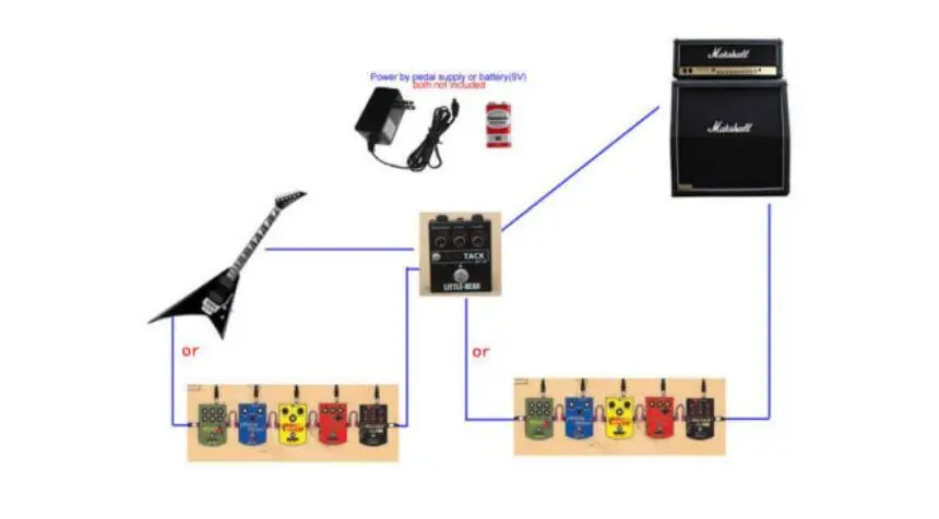 Little Bear 3 RAT Guitar Bass Distortion Effector effect Stomp Box Pedal LM308AN new | Электронные компоненты и