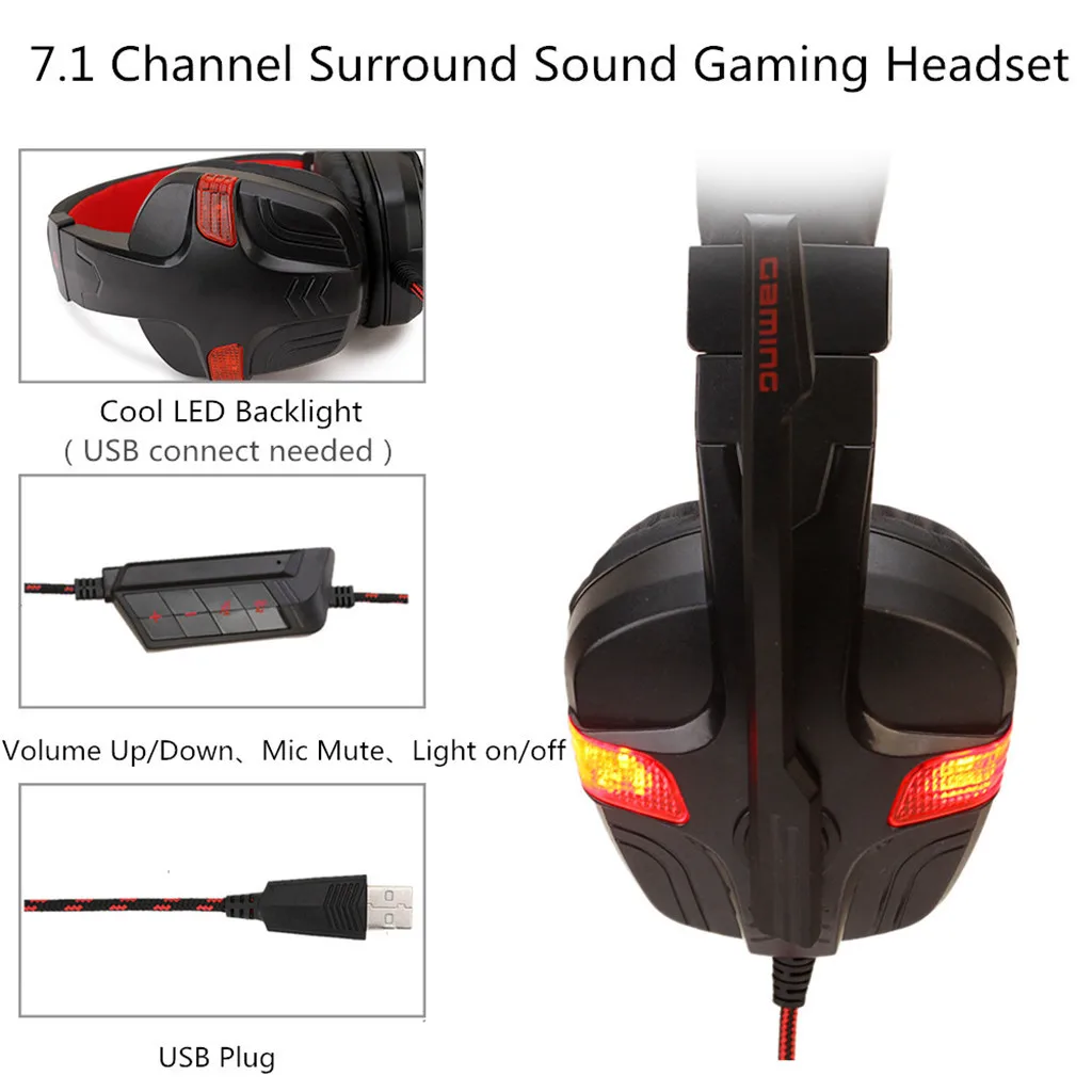 Игровая гарнитура SOYTO SY860 USB для PS4 PC 7 1 Проводная игровая с шумоподавлением и