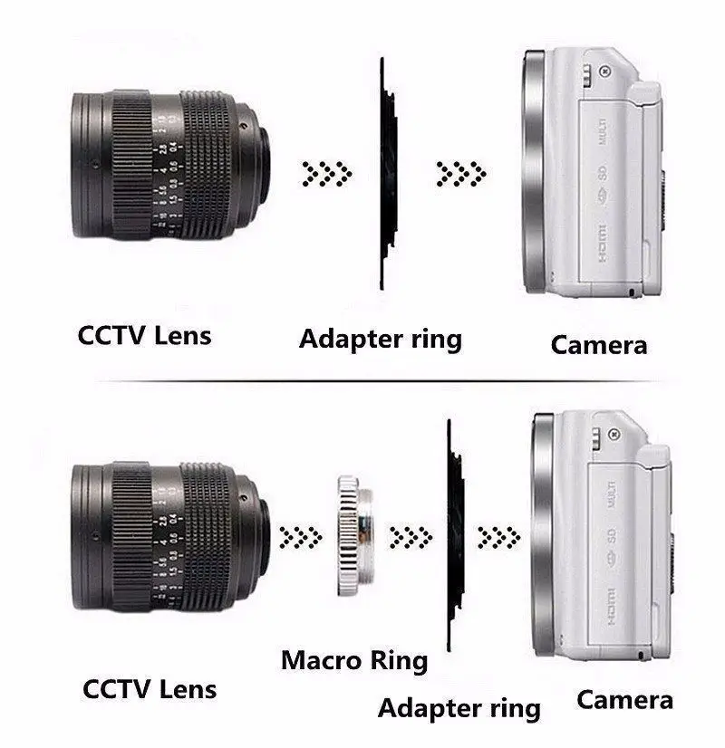 Объектив для камеры видеонаблюдения F1.4 50 мм + крепление C Sony N6 N7 Nex-5T A6000 A6500 A6300 A5100