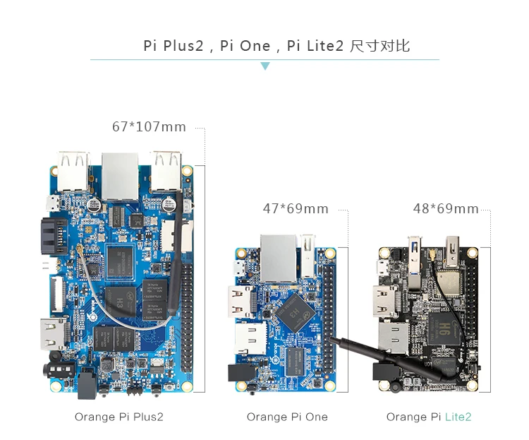 Orangepi lite2 «Все-в-одном» H6 64-разрядным четырёхъядерным макетная плата 1Гб памяти