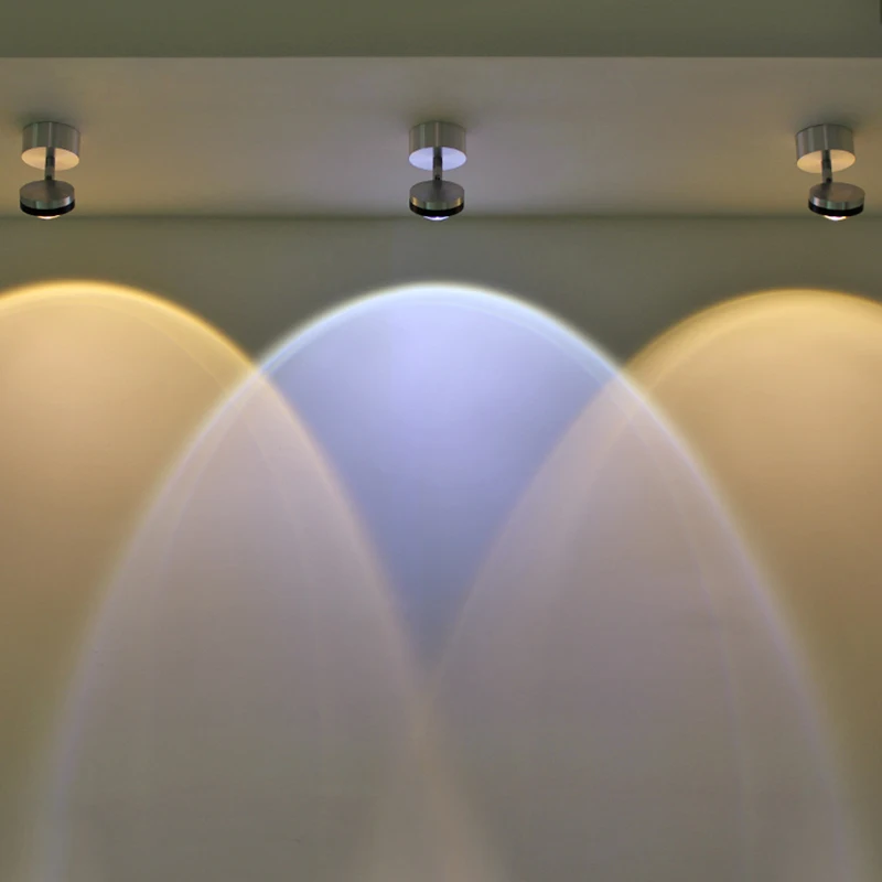 MLZAOSN Светодиодный точечный светильник мина установлена светодиодный 3 Вт ing стены