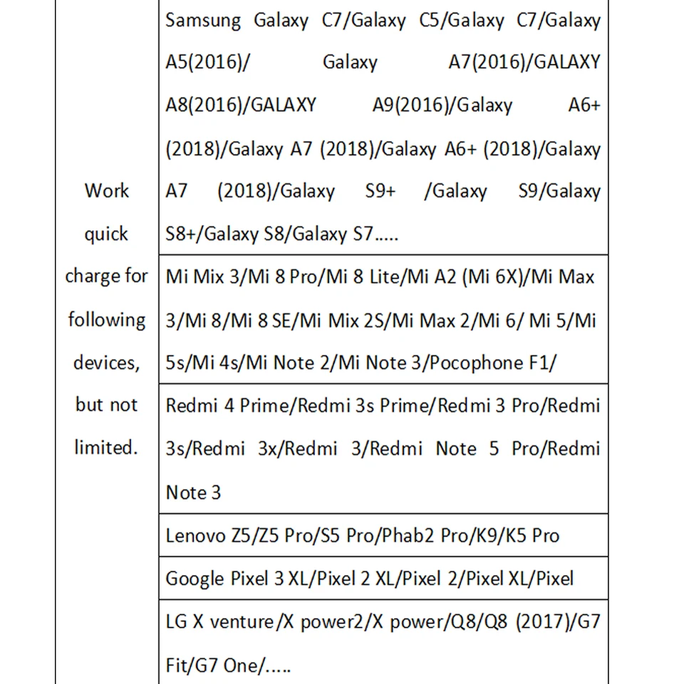 5А Магнитный кабель для быстрой зарядки mi cro Usb шнур для Xiao mi A3 A2 mi 9 Cabos 3 м светодиодный светильник Usb Type C кабель 3,1 кабель для быстрой зарядки