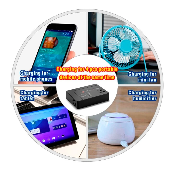 Портативный солнечный генератор 220В 110В переменного тока с выходом 4USB Emergency