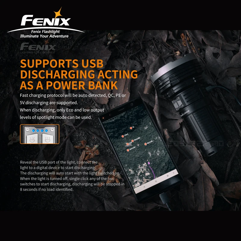 12000 люмен Fenix LR40R высокопроизводительный перезаряжаемый ультра-компактный поисковый фонарик с литий-ионным аккумулятором
