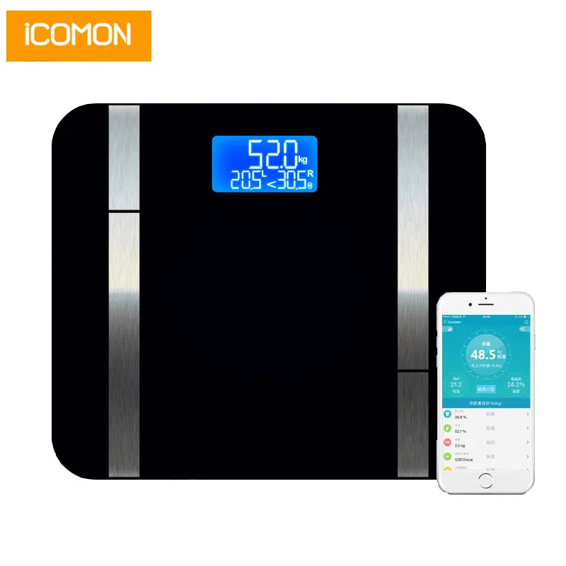Горячая iCOMON 20 Body Data умные весы напольные Премиум процентный жир цифровые ванная