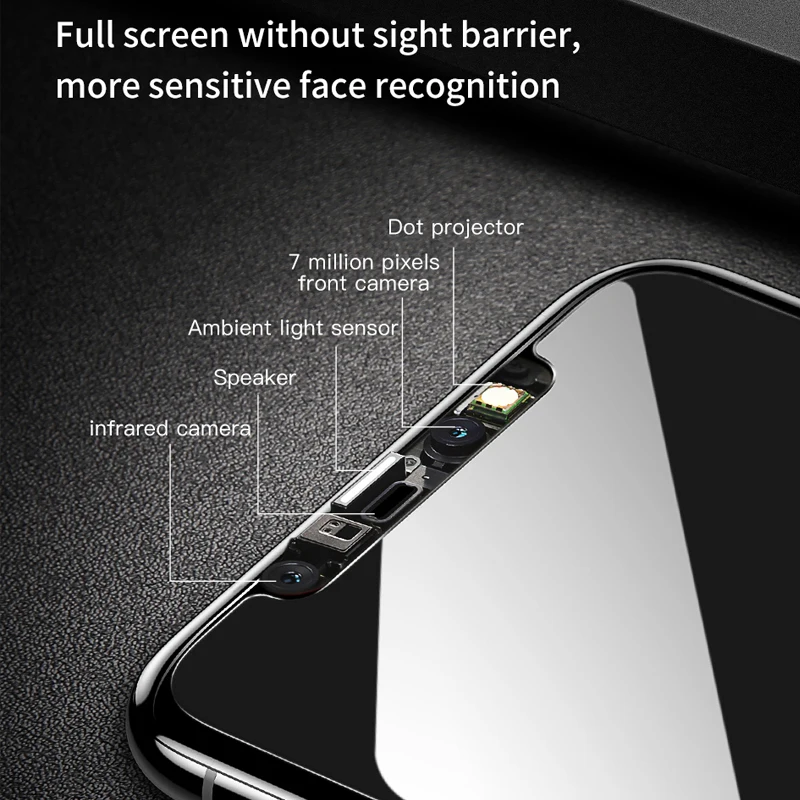 Baseus 0.3mm Tempered Glass for iPhone XR Xs Max 8 7 Plus Privacy Screen Protector Full Coverage Protective Film Cover |