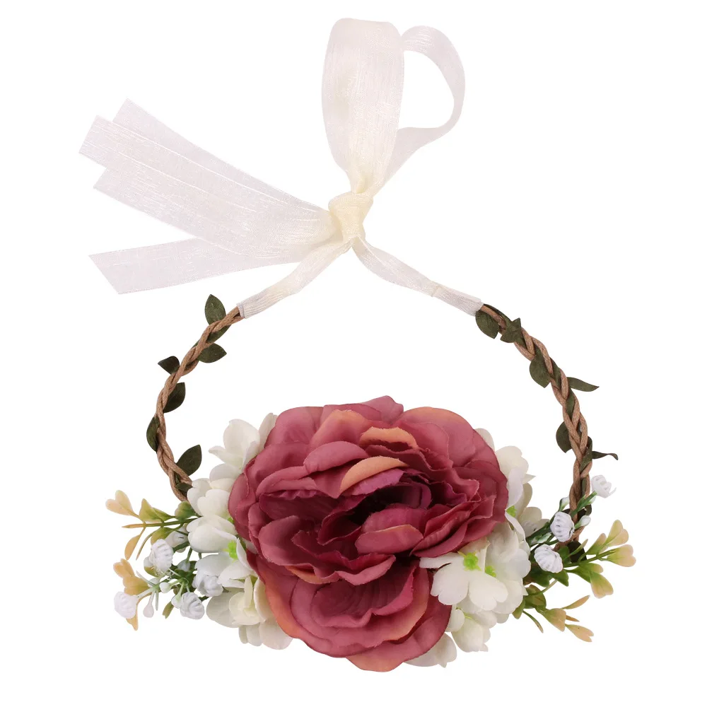 Рисунок 6 - Лидер продаж, детские головные повязки для девочек