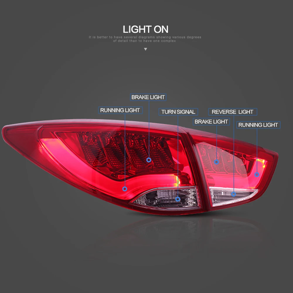 Для HYUNDAI IX35 IX 35 TUCSON 2010 2012 2013 светодиодный фонарь светильник сборки номерной знак лампа